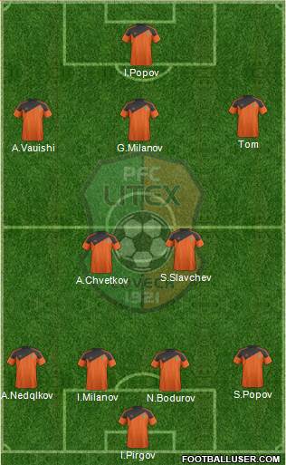 Litex (Lovech) Formation 2013