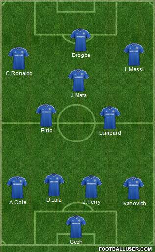 Chelsea Formation 2013