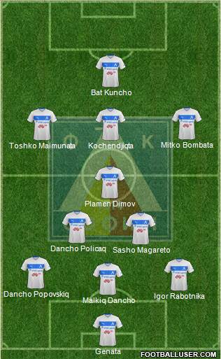 Levski (Sofia) Formation 2013