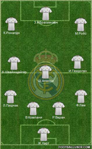 Real Madrid C.F. Formation 2013