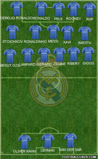 Real Madrid C.F. Formation 2013