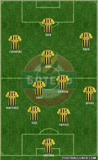 Botev (Plovdiv) Formation 2013