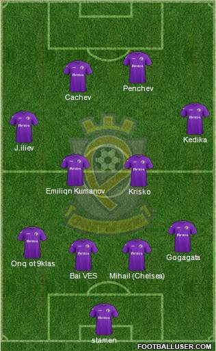 Etar 1924 (Veliko Tarnovo) Formation 2013