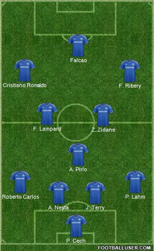 Chelsea Formation 2013