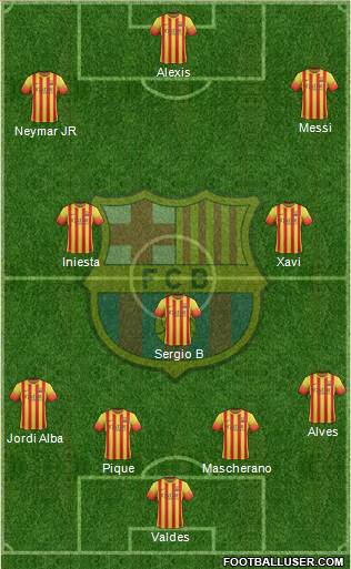F.C. Barcelona Formation 2013