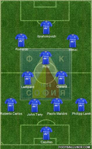 Levski (Sofia) Formation 2013