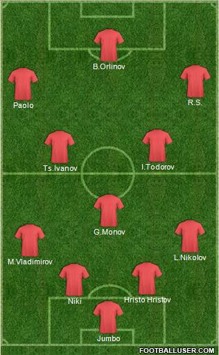 FUS Rabat Formation 2013