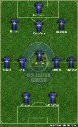 Latina Formation 2013