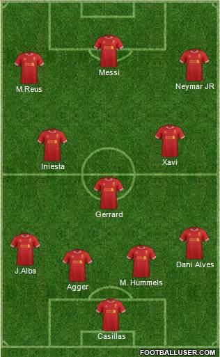 Liverpool Formation 2013