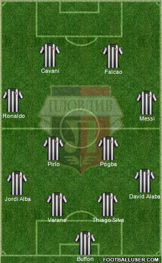 Lokomotiv 1936 (Plovdiv) Formation 2013