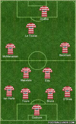 Hamilton Academical Formation 2013