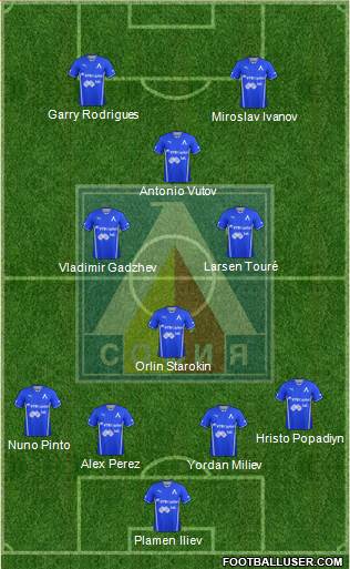 Levski (Sofia) Formation 2013