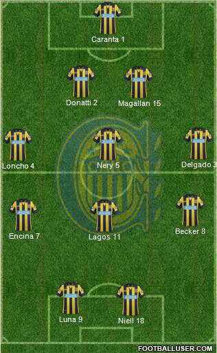 Rosario Central Formation 2013