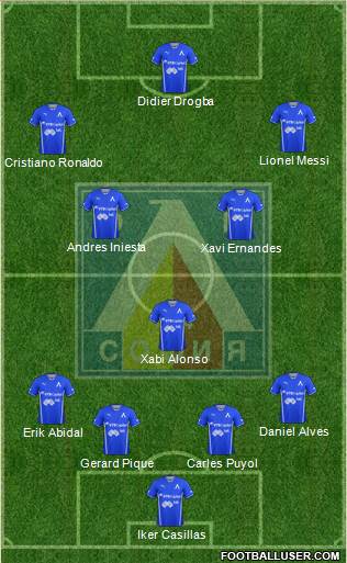 Levski (Sofia) Formation 2013