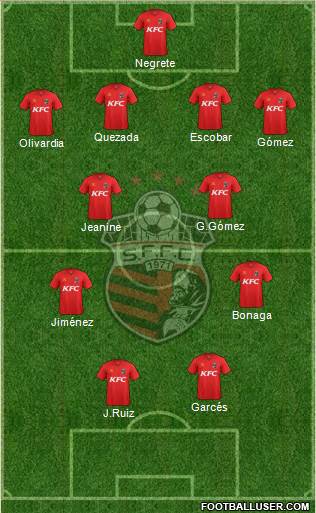 San Francisco FC Formation 2013
