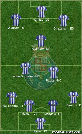 Futebol Clube do Porto - SAD Formation 2013