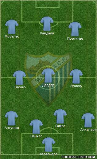 Málaga C.F. B Formation 2013