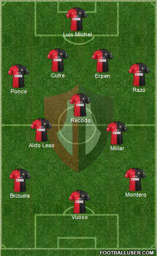 Club Deportivo Atlas Formation 2013