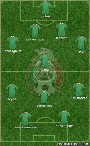 Mexico Formation 2013
