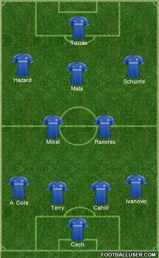 Chelsea Formation 2013