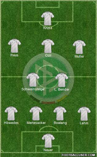Germany Formation 2013