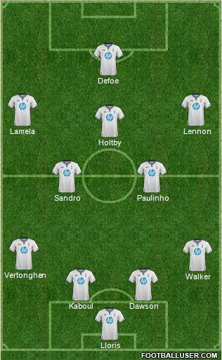 Tottenham Hotspur Formation 2013