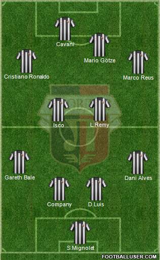 Lokomotiv 1936 (Plovdiv) Formation 2013