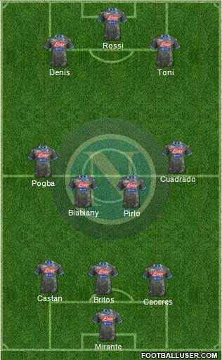 Napoli Formation 2013