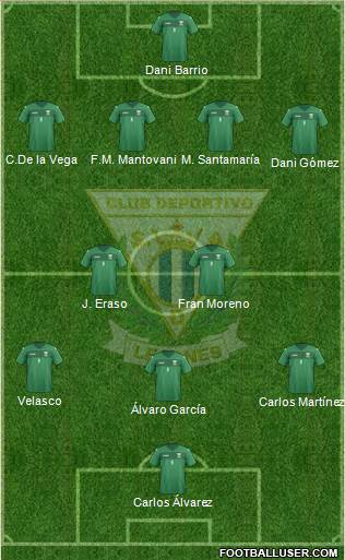 C.D. Leganés S.A.D. Formation 2013