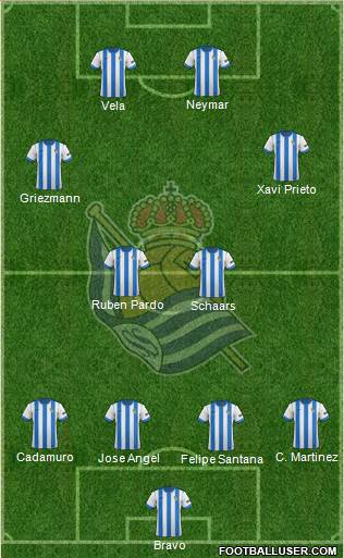 Real Sociedad S.A.D. Formation 2013