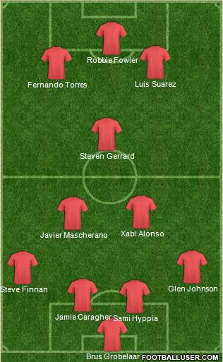 Liverpool Formation 2013