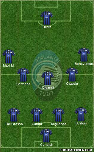 Atalanta Formation 2013