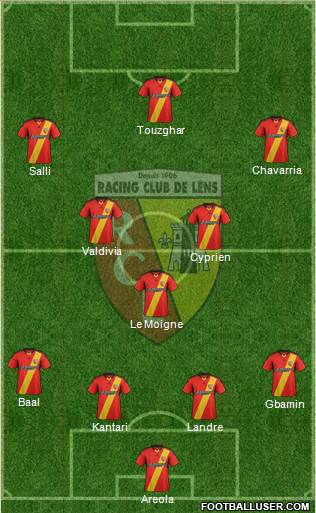 Racing Club de Lens Formation 2013