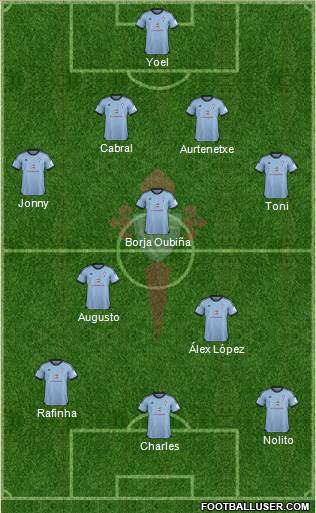 R.C. Celta S.A.D. Formation 2013