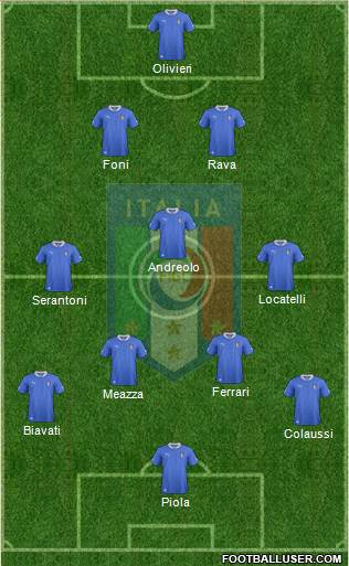 Italy Formation 2013