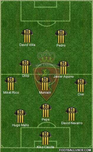 R. Zaragoza S.A.D. Formation 2013
