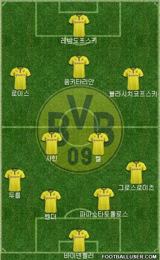 Borussia Dortmund Formation 2013