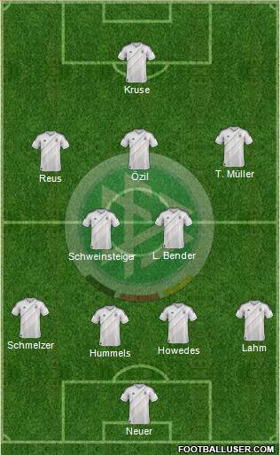 Germany Formation 2013