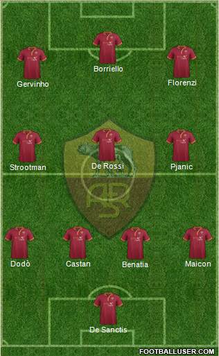 AS Roma Formation 2013