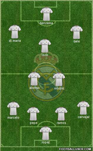 Real Madrid C.F. Formation 2013