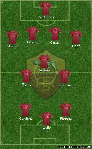 AS Roma Formation 2013