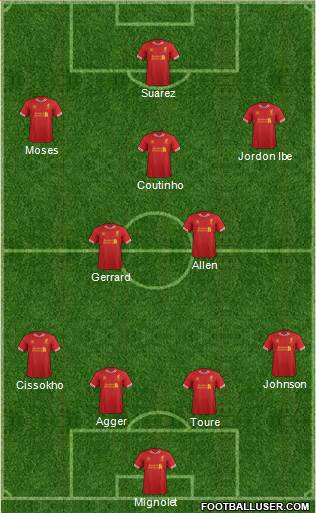 Liverpool Formation 2013