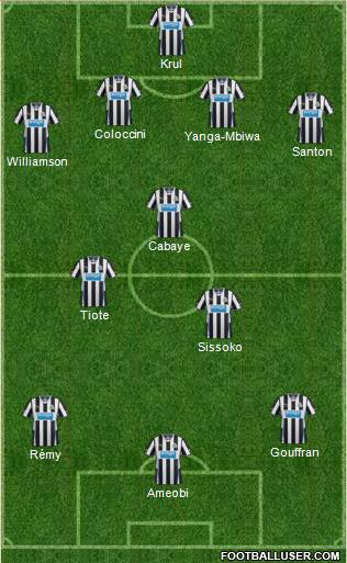 Newcastle United Formation 2013