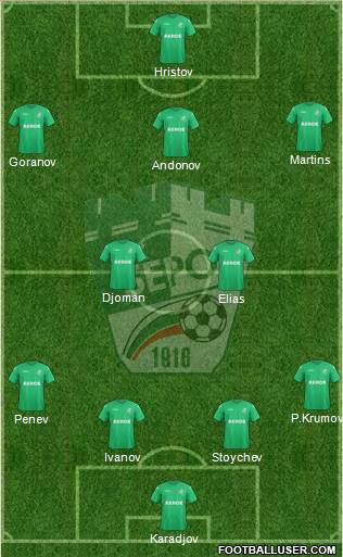 Beroe (Stara Zagora) Formation 2013