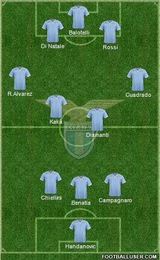 S.S. Lazio Formation 2013