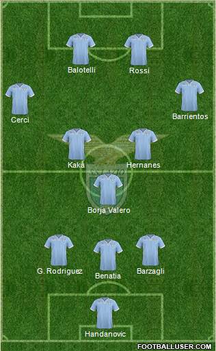 S.S. Lazio Formation 2013