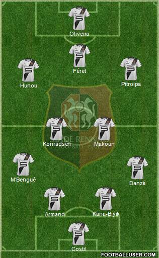 Stade Rennais Football Club Formation 2013