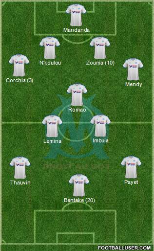 Olympique de Marseille Formation 2013