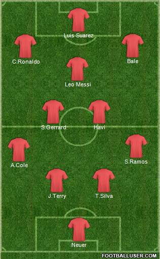 Liverpool Formation 2013