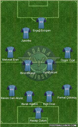 Adana Demirspor Formation 2013
